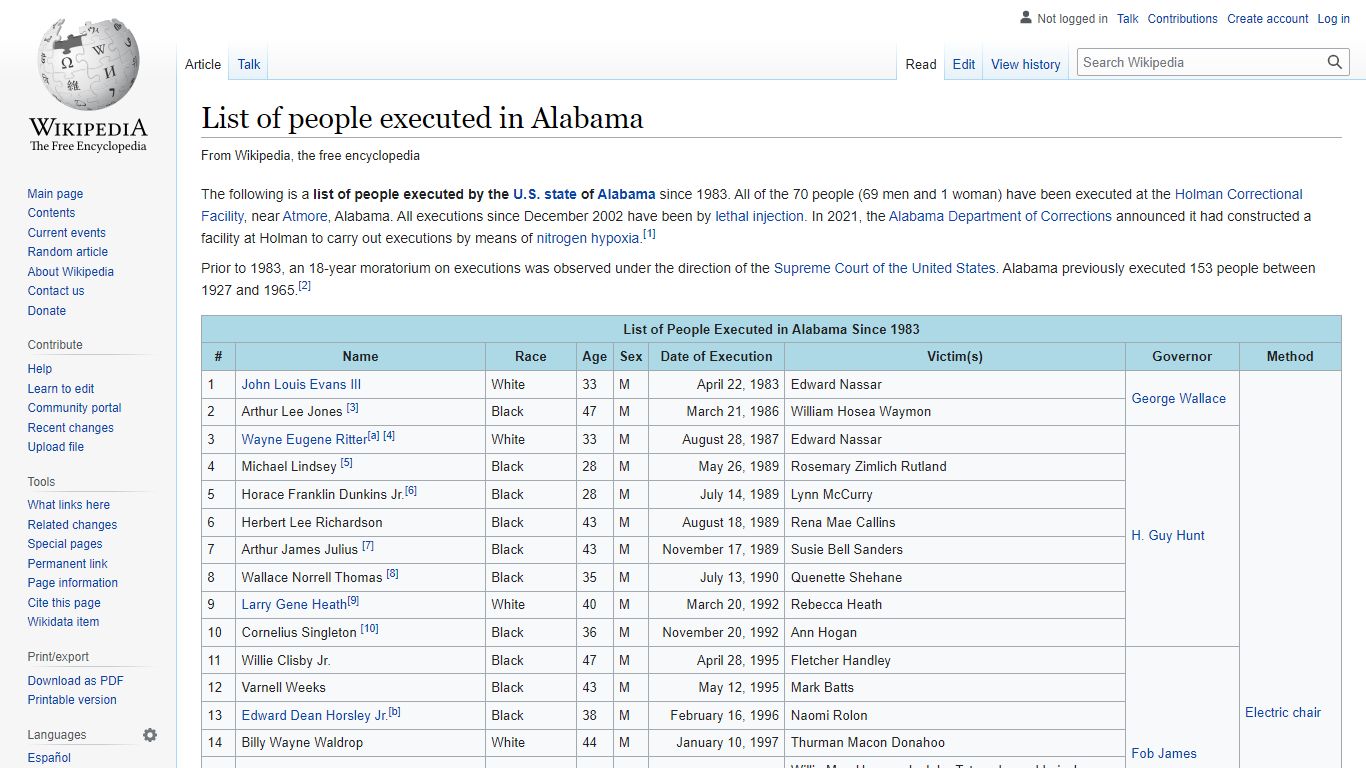 List of people executed in Alabama - Wikipedia
